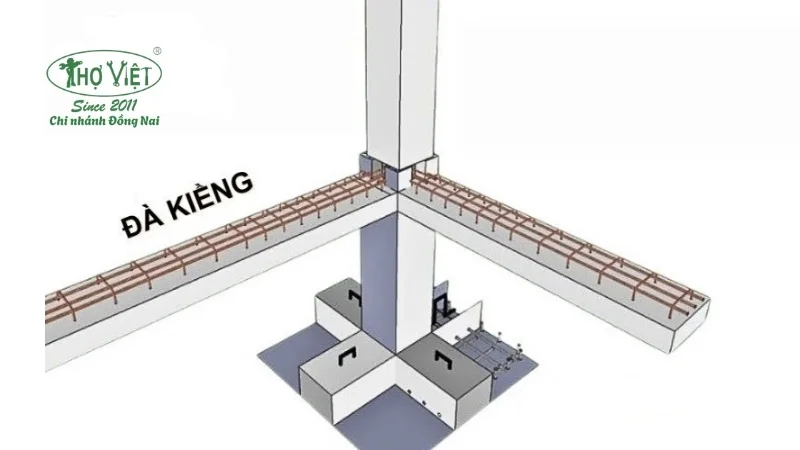 bản vẽ đà kiềng