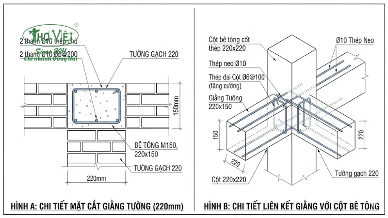 bản vẽ giằng tường