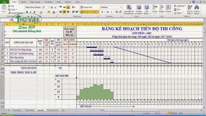 Hướng dẫn lập bảng tiến độ thi công nhà phố