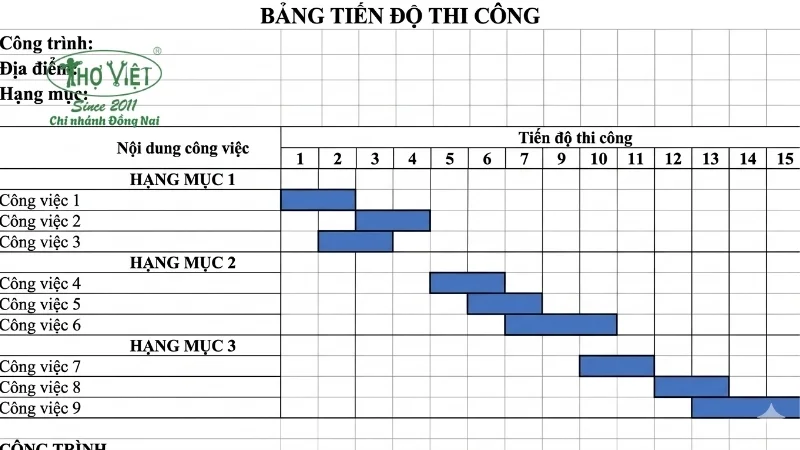 Bảng tiến độ thi công nhà phố chi tiết 