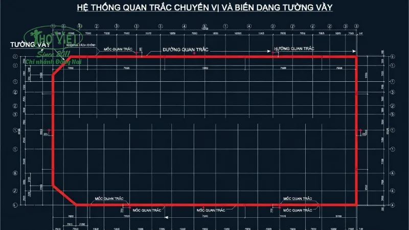 bản vẽ biện pháp thi công tầng hầm