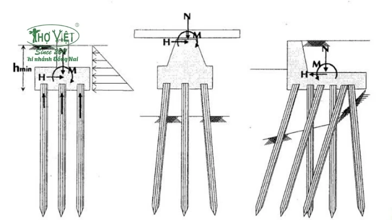 Bản vẽ móng cọc hiện đại nhất hiện nay