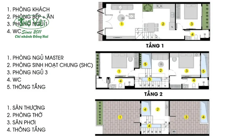 Bản vẽ nhà 3 tầng 5x15m 