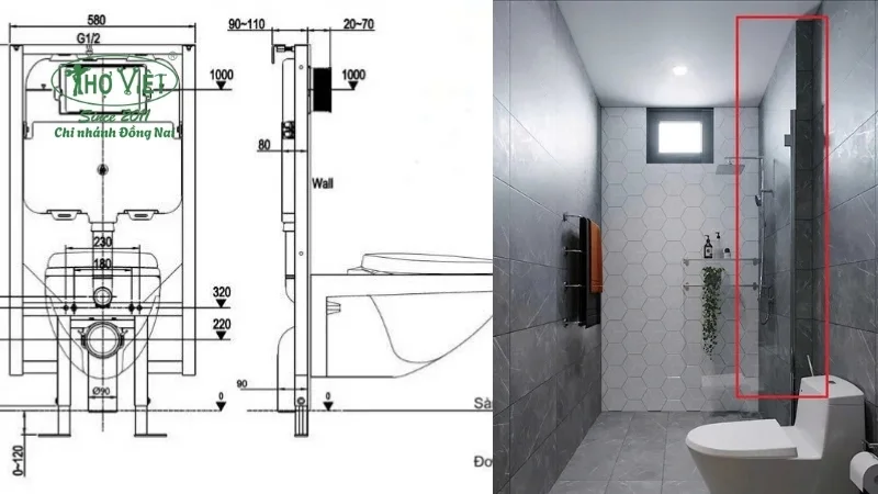 Cấu tạo hộp gen kỹ thuật