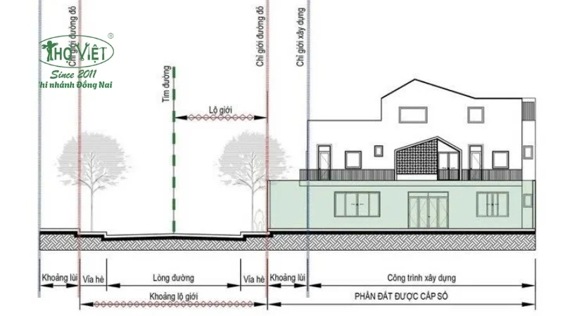 Nên xây nhà ở cách lộ giới bao nhiêu?