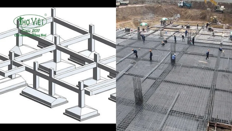 Phân loại đài móng