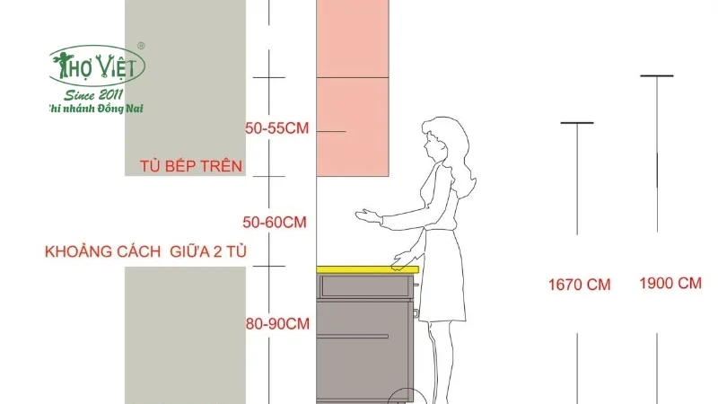 Tiêu chí quan trọng khi làm nhà bếp